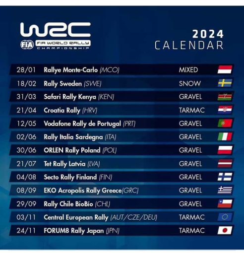 WRC: αυτό είναι το πρόγραμμα αγώνων του 2024!