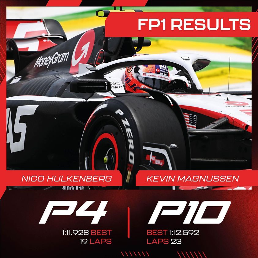 Brazil P4 P10