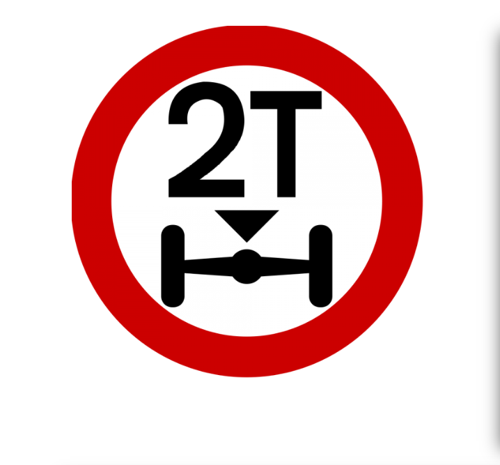 Γνωρίζετε τι σημαίνει η Ρυθμιστική πινακίδα Ρ24