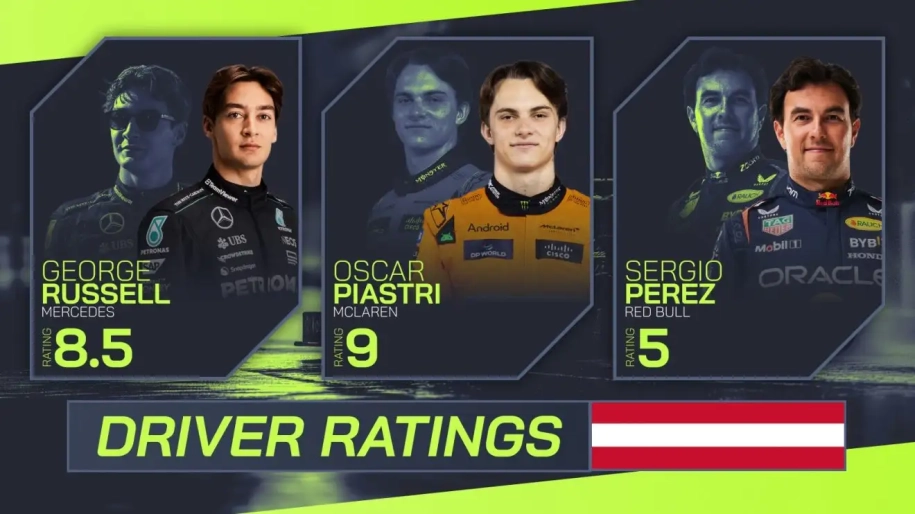 Austrian GP driver ratings